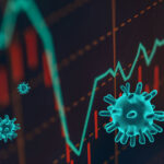 COVID and the Stock Market