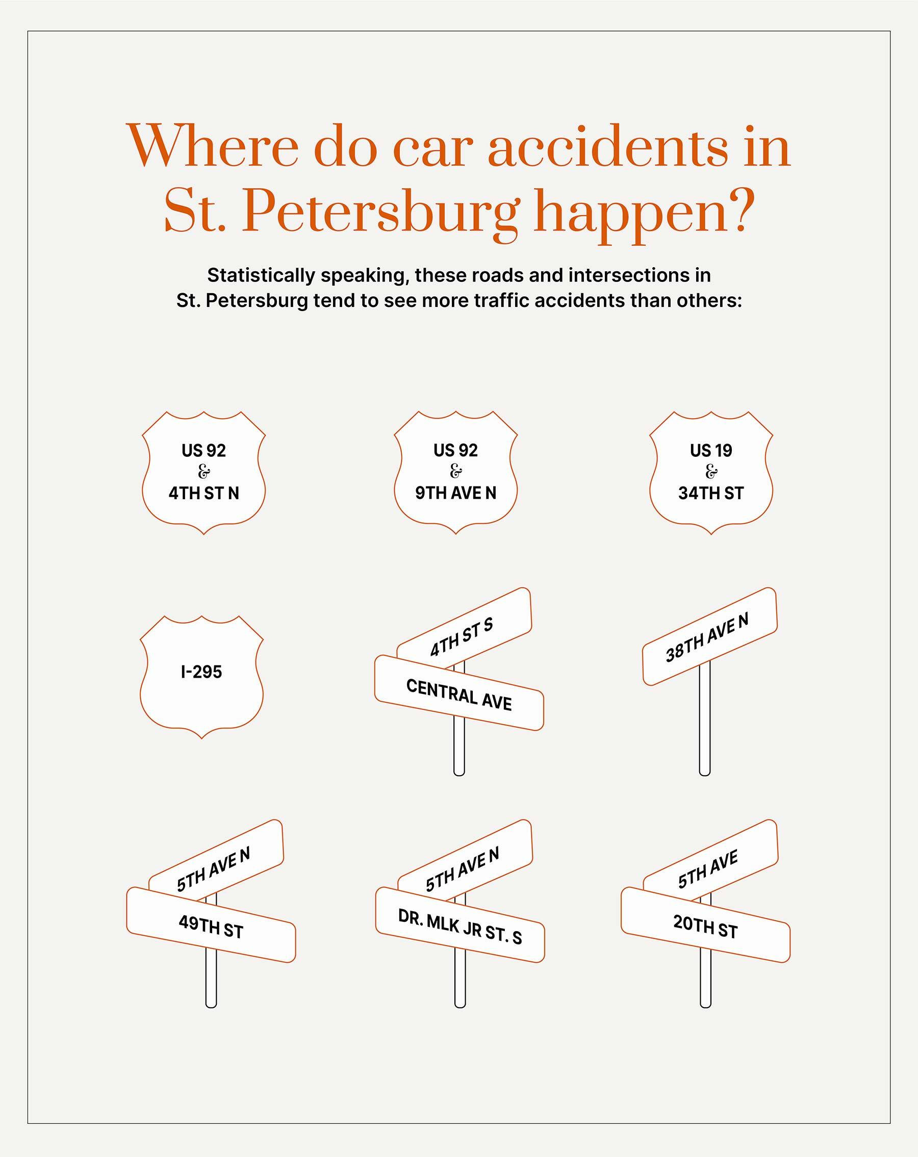 Car Accident Lawyer St Petersburg: Your Guide to Legal Compensation