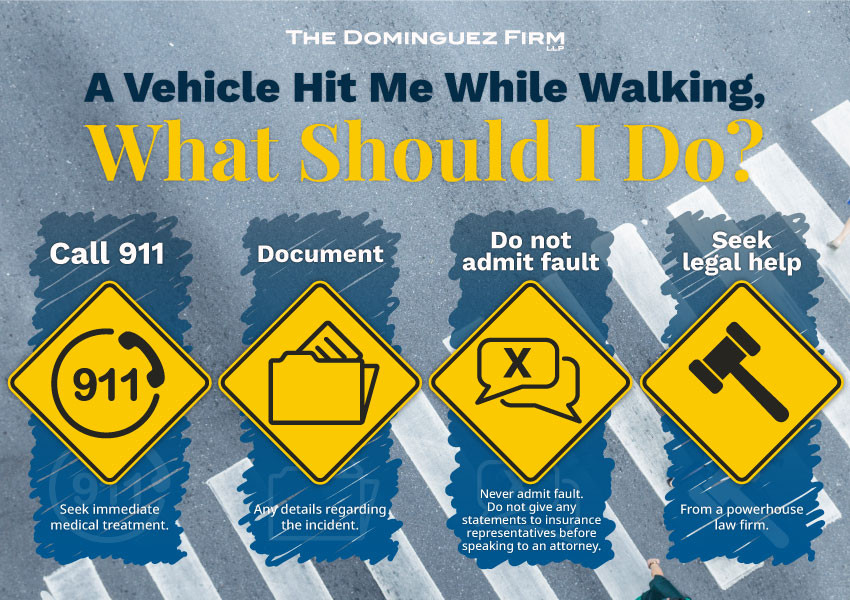 A Vehicle Hit Me While Walking, What Should I Do
