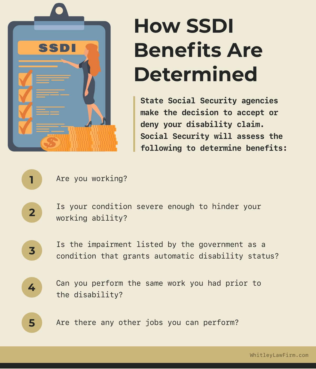 Infographic explaining how Social Security Disability Insurance (SSDI) benefits are determined in Raleigh, North Carolina, emphasizing the importance of understanding eligibility and application processes with the help of a disability lawyer.