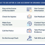 Orange County Car Accident Attorney