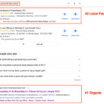 Personal Injury Lawyer SEO results