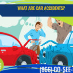 What Are Car Accidents?