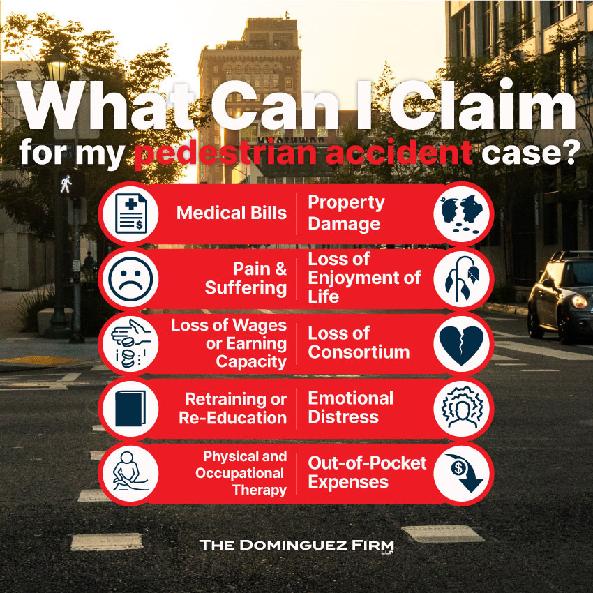 What Can I Claim for Pedestrian Accident Case