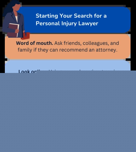 Personal injury attorney discussing case with client